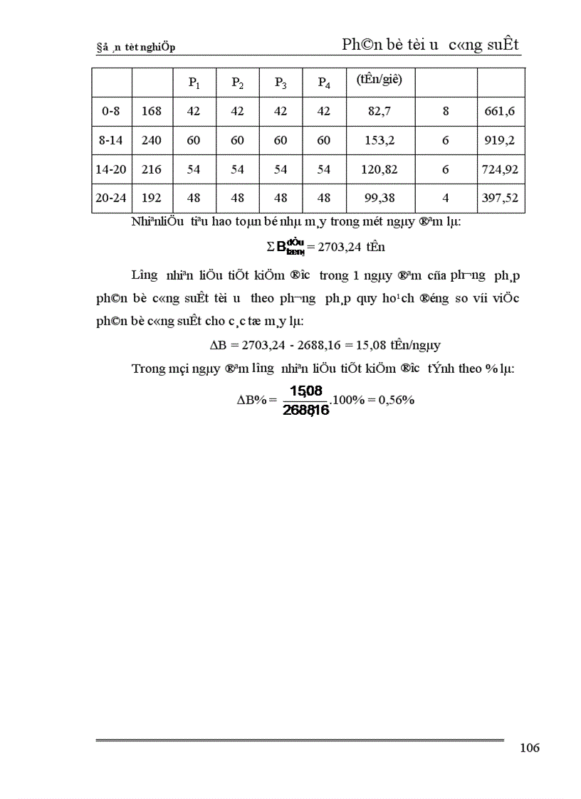 image for page Thiết kế phần điện nhà máy nhiệt điện ngưng hơi công suất 240 MW 1