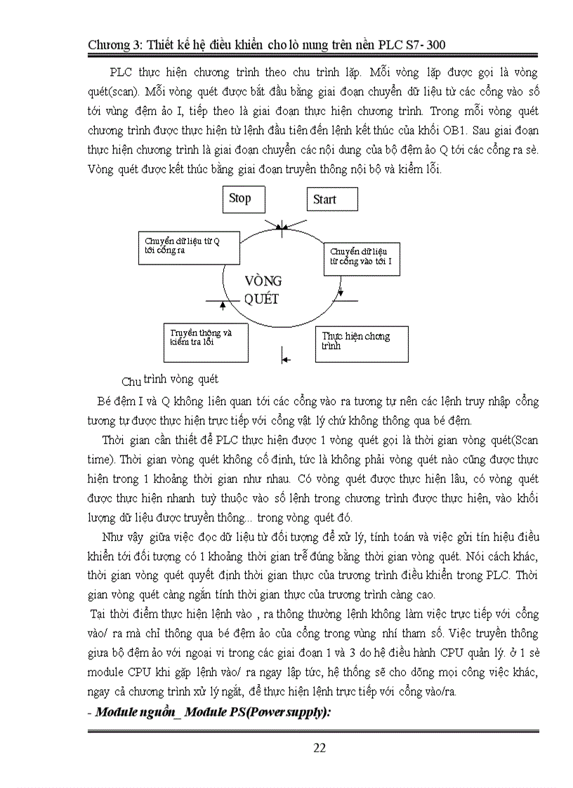 image for page Thiết kế hệ điều khiển cho lò nung trên nền PLC S7 300