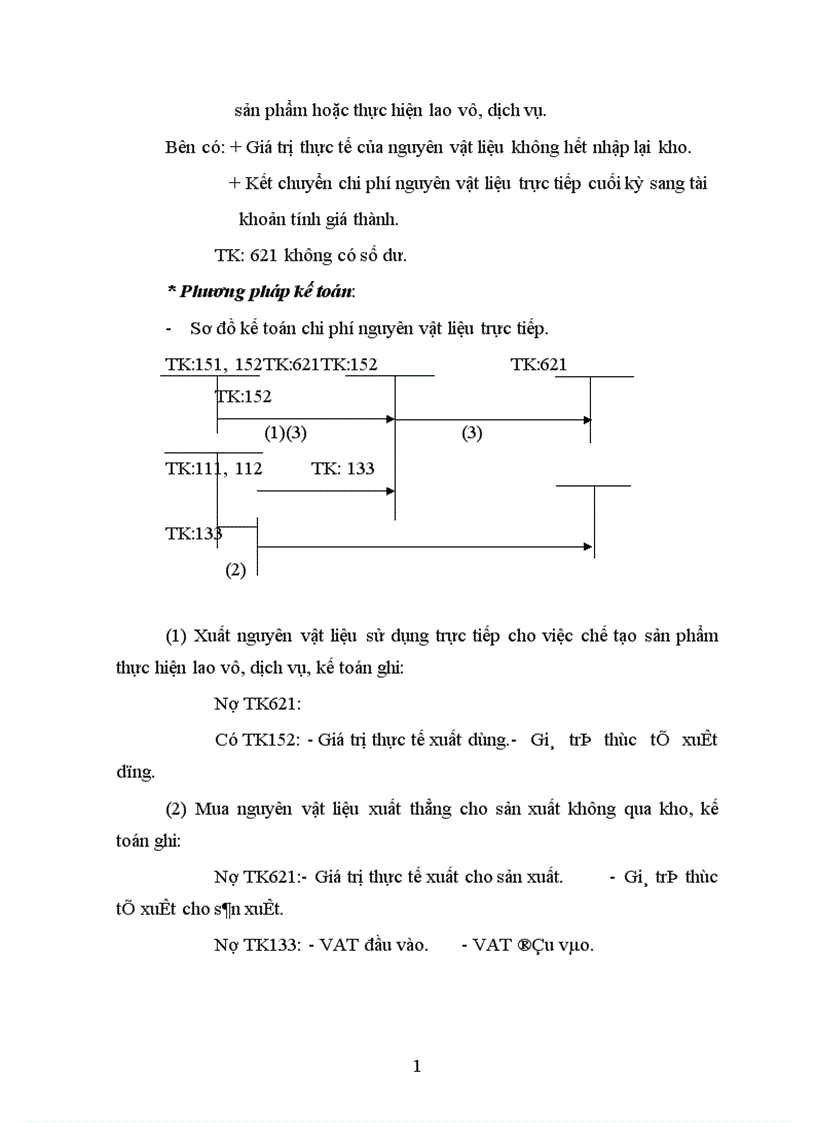 image for page Tổ chức tập hợp chi phí sản xuất và tính giá thành sản phẩm tại Công ty Tư vấn đầu tư và thiết kế xây dựng 1