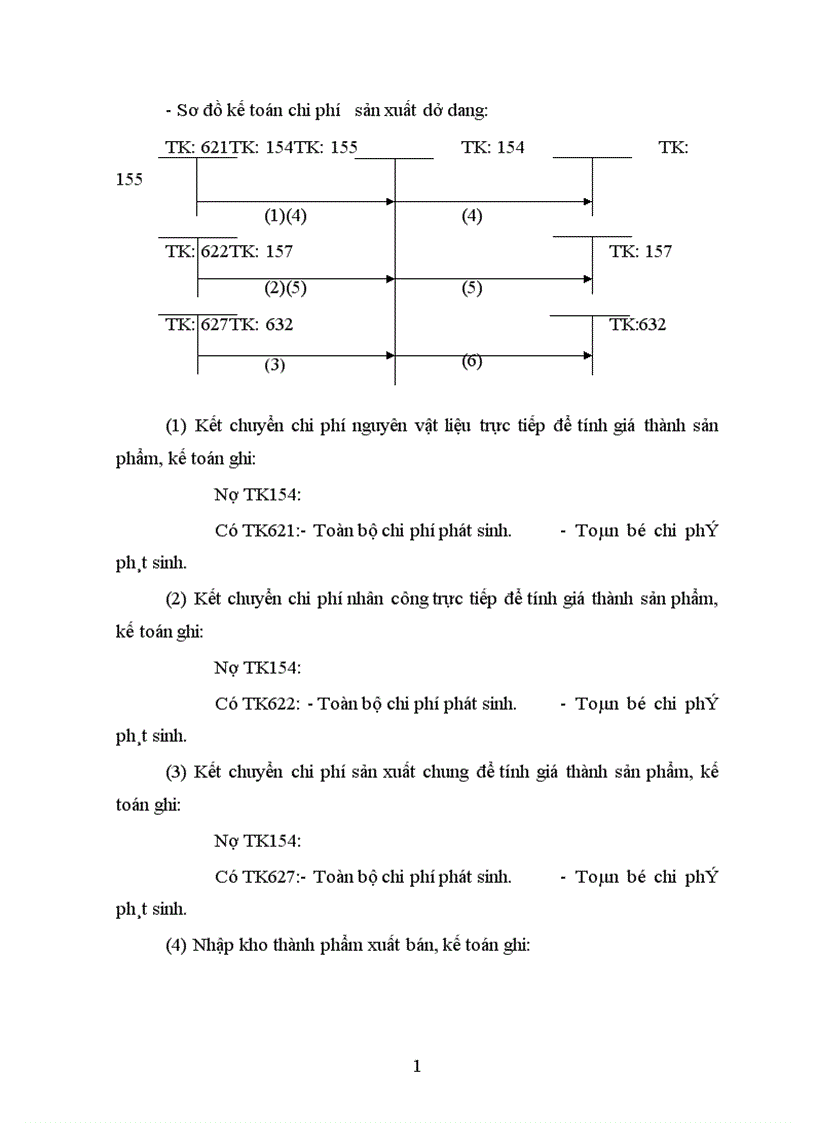image for page Tổ chức tập hợp chi phí sản xuất và tính giá thành sản phẩm tại Công ty Tư vấn đầu tư và thiết kế xây dựng 1