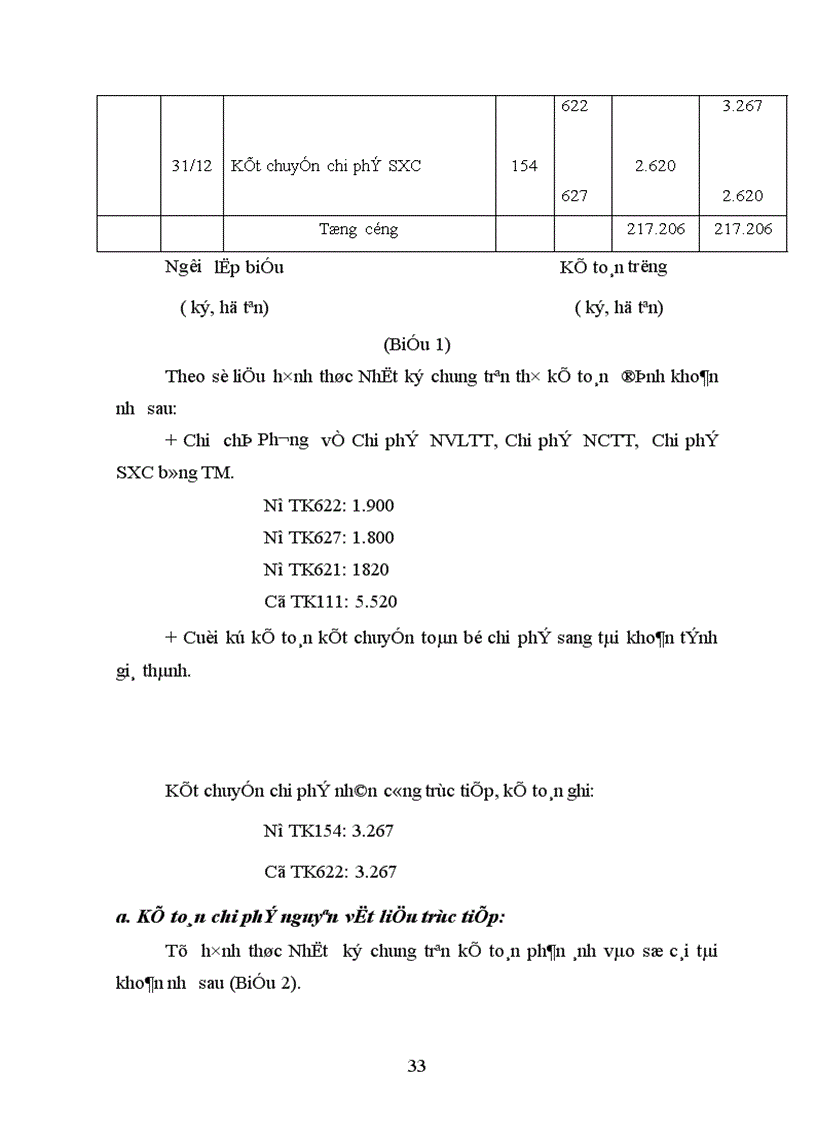 image for page Tổ chức tập hợp chi phí sản xuất và tính giá thành sản phẩm tại Công ty Tư vấn đầu tư và thiết kế xây dựng 1