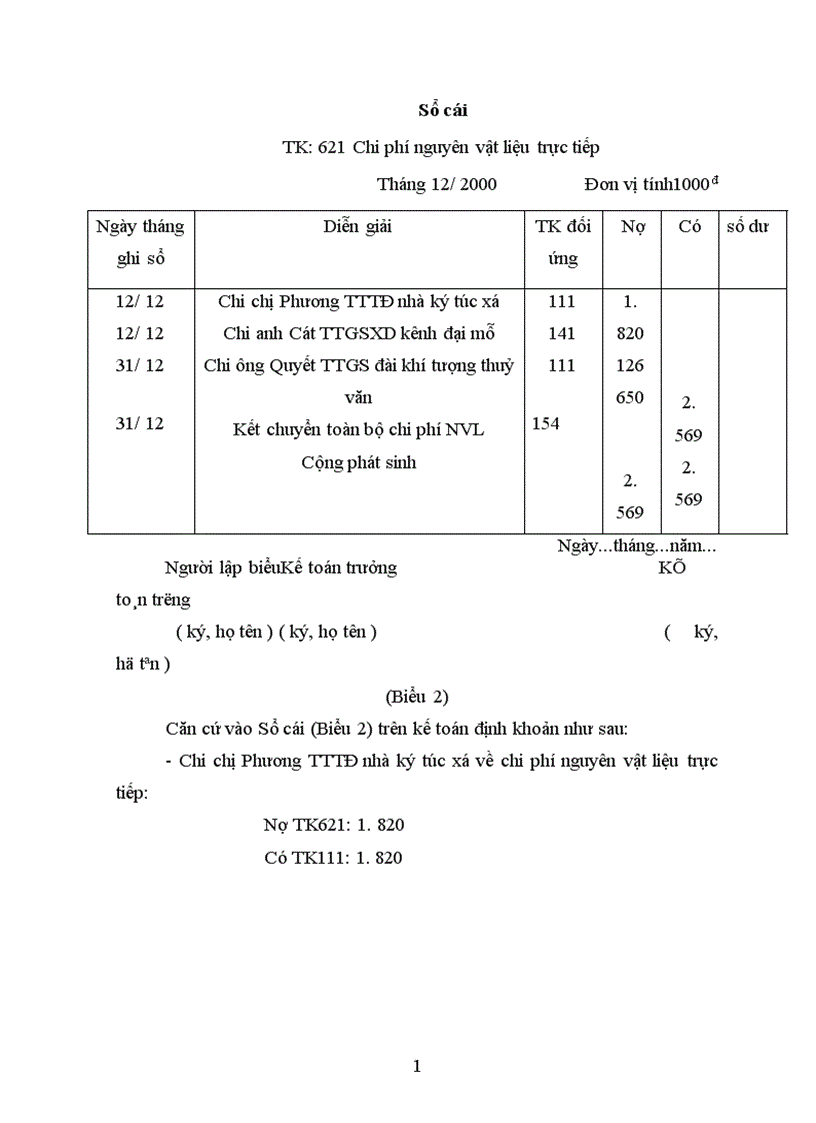 image for page Tổ chức tập hợp chi phí sản xuất và tính giá thành sản phẩm tại Công ty Tư vấn đầu tư và thiết kế xây dựng 1