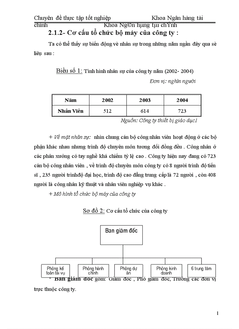 image for page Quản lý ngân quỹ tại Công ty TBGDI 1