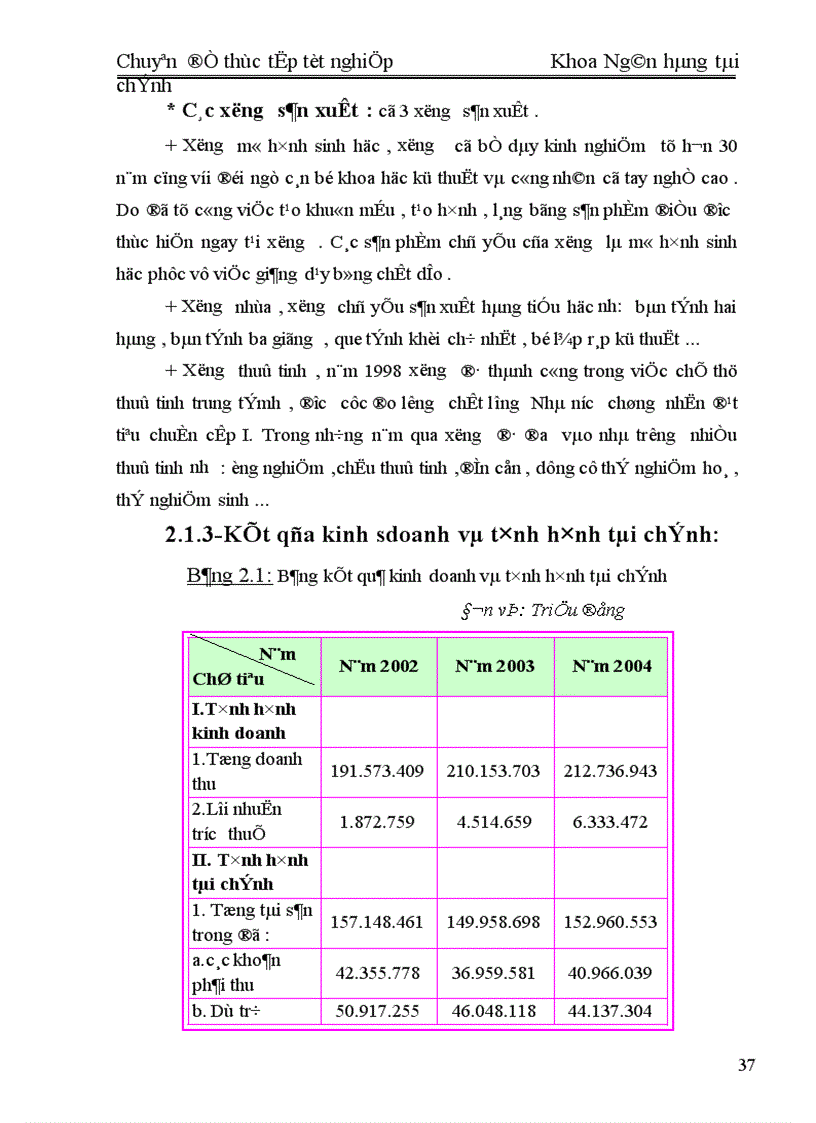 image for page Quản lý ngân quỹ tại Công ty TBGDI 1