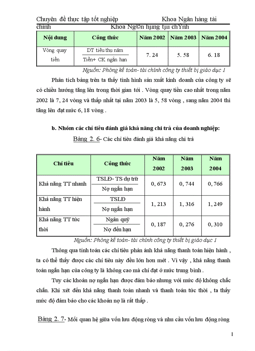 image for page Quản lý ngân quỹ tại Công ty TBGDI 1