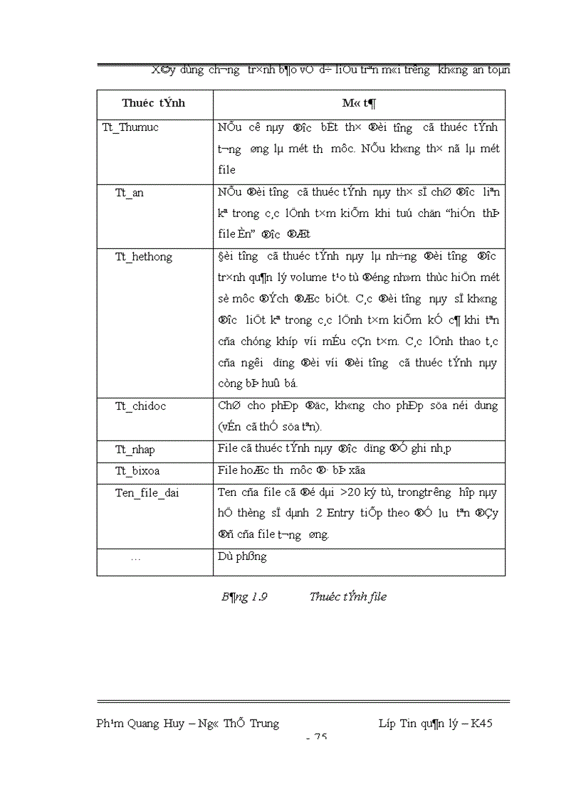 image for page Xây dựng chương trình bảo vệ dữ liệu trên môi trường không an toàn