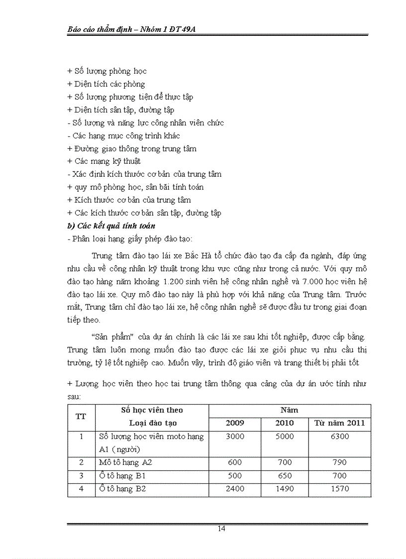 image for page Xây dựng trung tâm đào tạo lái xe Bắc Hà 1