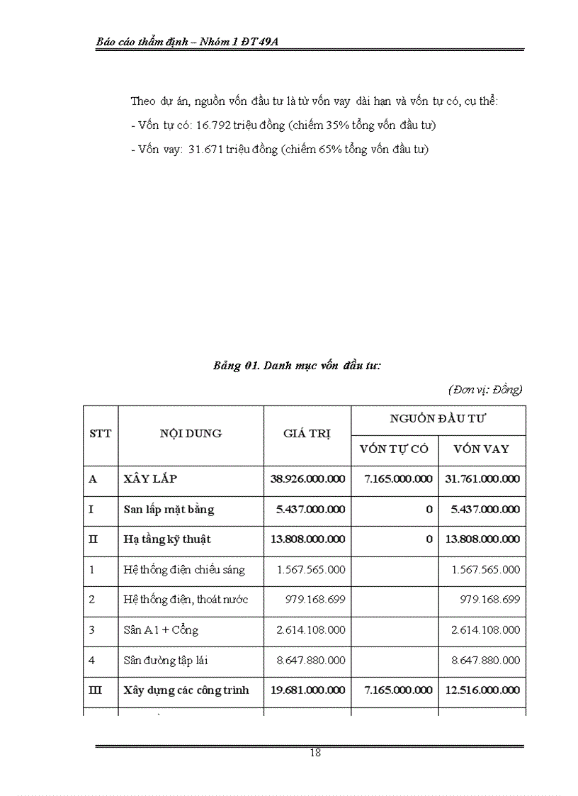 image for page Xây dựng trung tâm đào tạo lái xe Bắc Hà 1