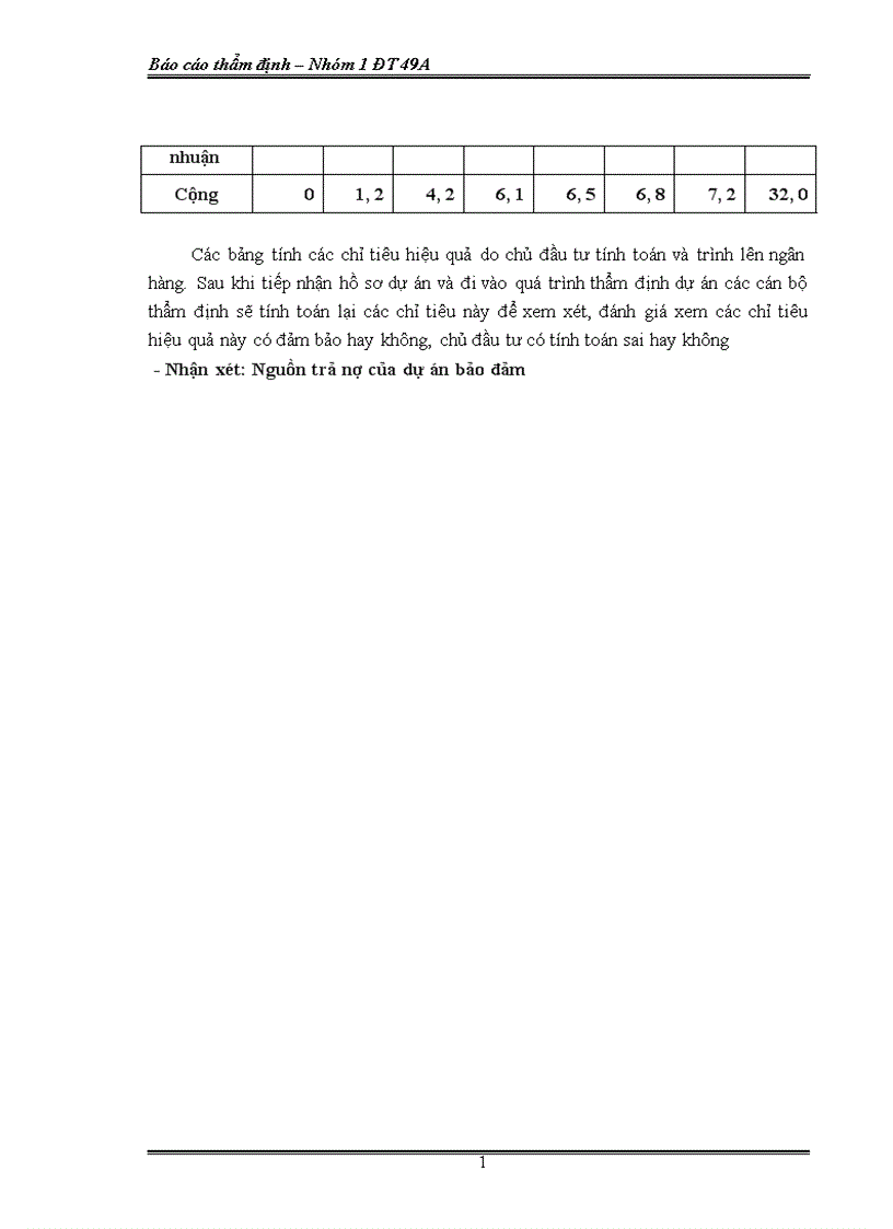 image for page Xây dựng trung tâm đào tạo lái xe Bắc Hà 1