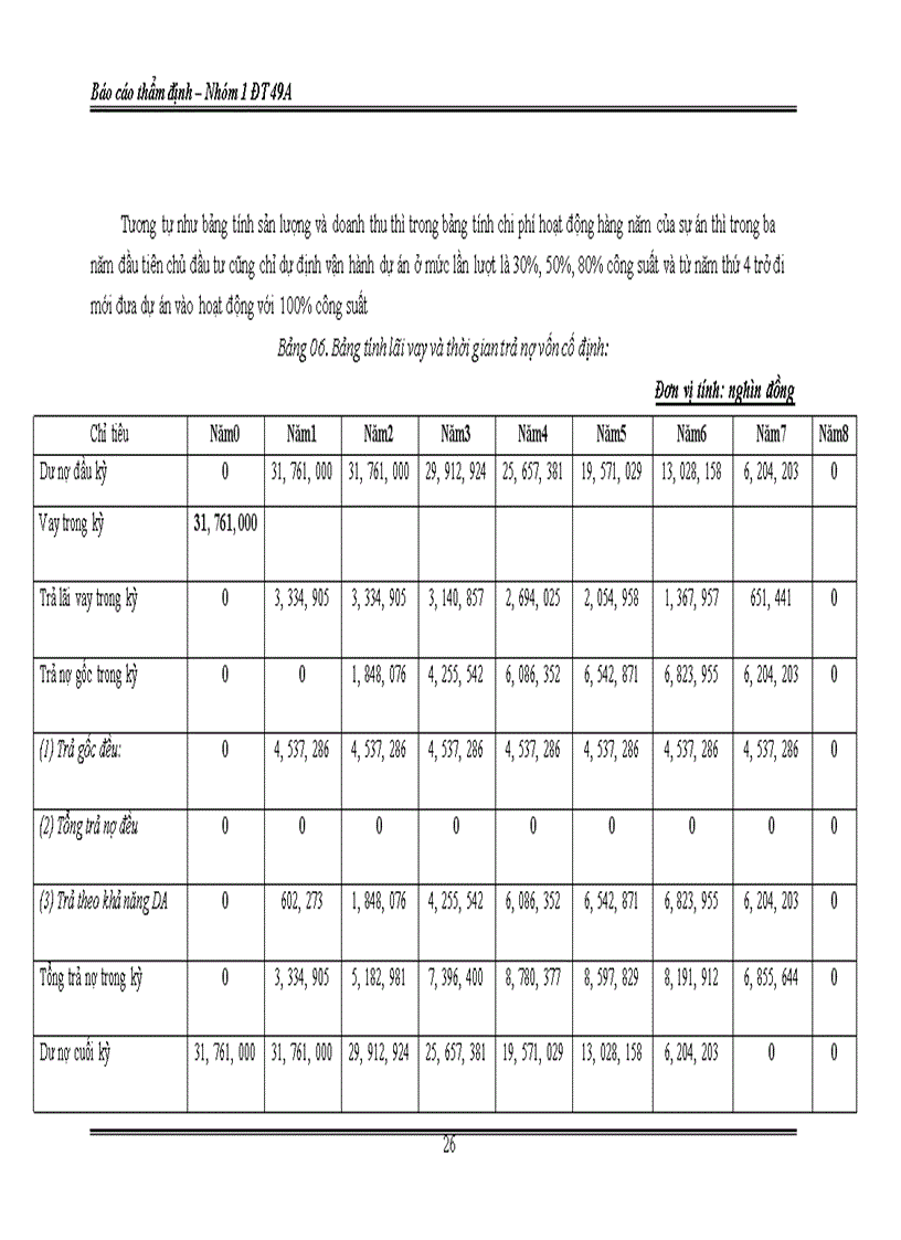 image for page Xây dựng trung tâm đào tạo lái xe Bắc Hà 1
