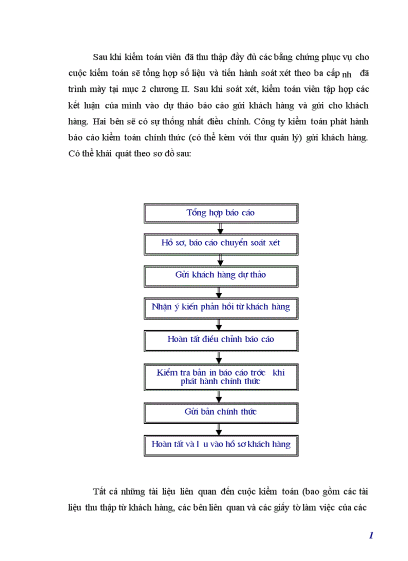 image for page Báo cáo thực tập tổng hợp tại Công ty cổ phần kiểm toán và tư vấn A C