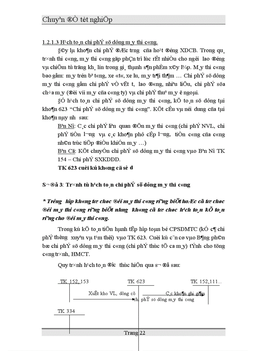 image for page Một số ý kiến đóng góp nhằm hoàn thiện công tác kế toán chi phí và tính giá thành sản phẩm ở xí nghiệp xây lắp I 1