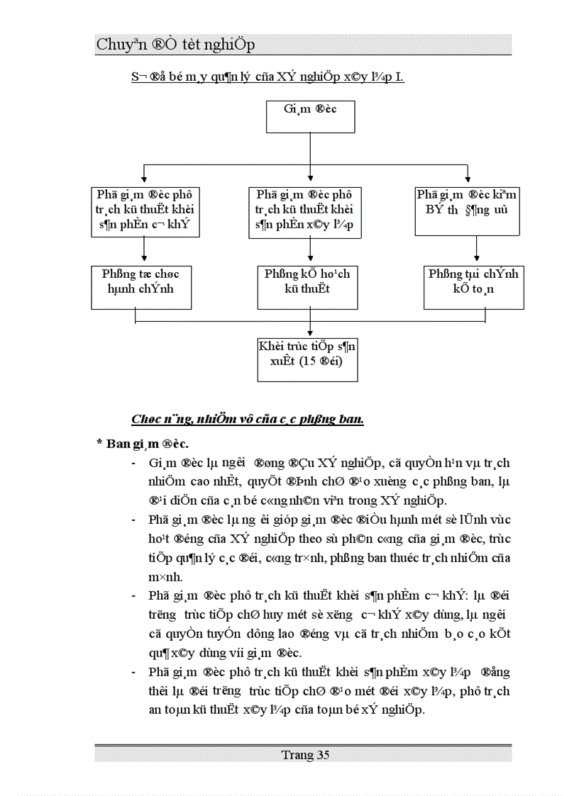 image for page Một số ý kiến đóng góp nhằm hoàn thiện công tác kế toán chi phí và tính giá thành sản phẩm ở xí nghiệp xây lắp I 1