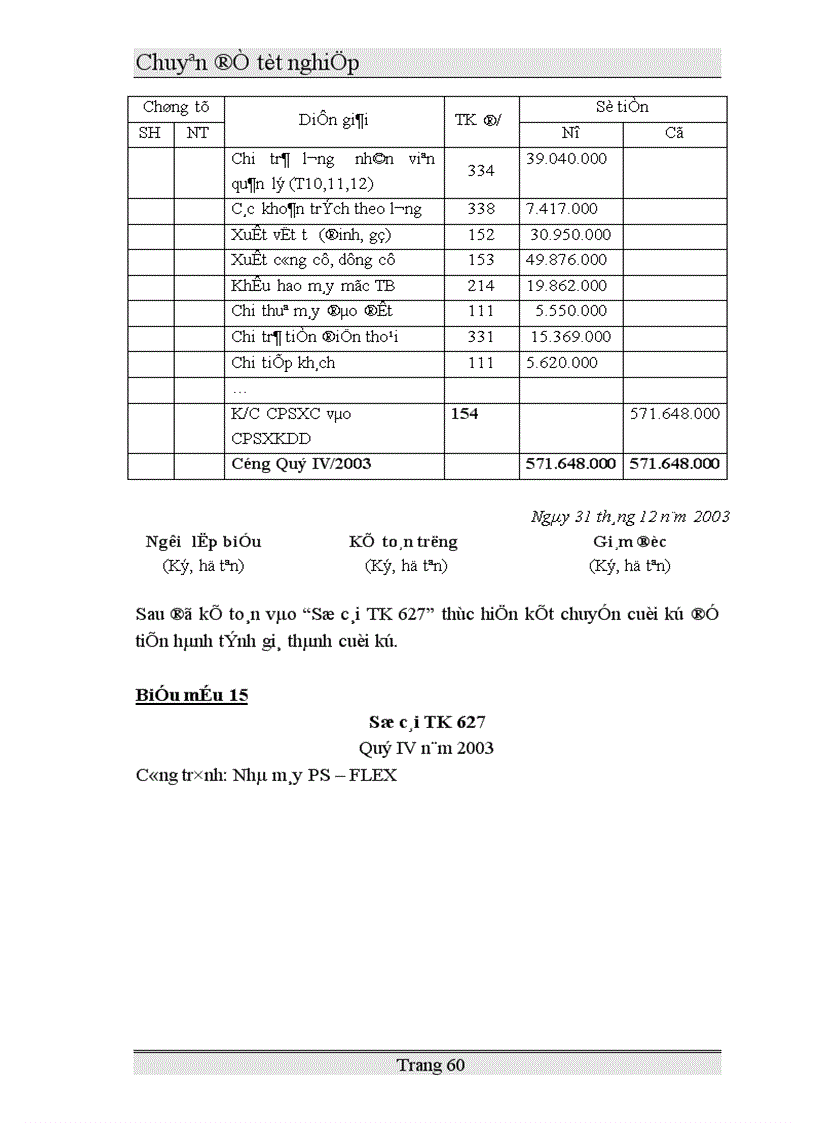 image for page Một số ý kiến đóng góp nhằm hoàn thiện công tác kế toán chi phí và tính giá thành sản phẩm ở xí nghiệp xây lắp I 1