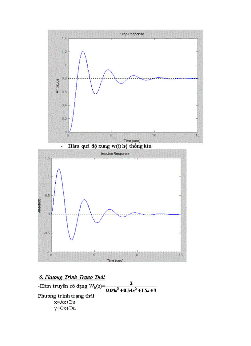 image for page Sử dụng matlab simulinka