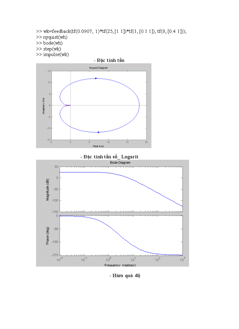 image for page Sử dụng matlab simulinka