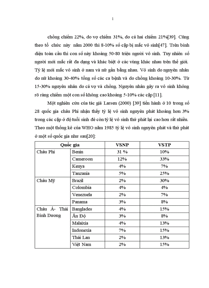 image for page Nghiên cứu tỷ lệ va mô t sô yê u tô ảnh hưởng đến vô sinh cu a ca c că p vơ chô ng trong độ tuổi sinh đẻ tại huyện Ba Vì từ tháng 4 2010 đến tháng 9 2010 1