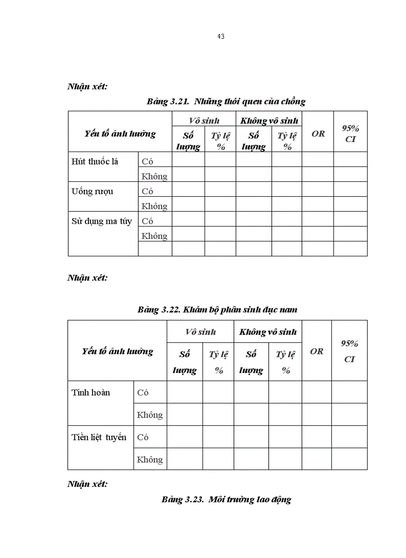 image for page Nghiên cứu tỷ lệ va mô t sô yê u tô ảnh hưởng đến vô sinh cu a ca c că p vơ chô ng trong độ tuổi sinh đẻ tại huyện Ba Vì từ tháng 4 2010 đến tháng 9 2010 1