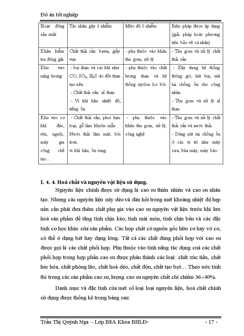 image for page Thực trạng công tác bảo hộ lao động tại công ty cao su Sao Vàng