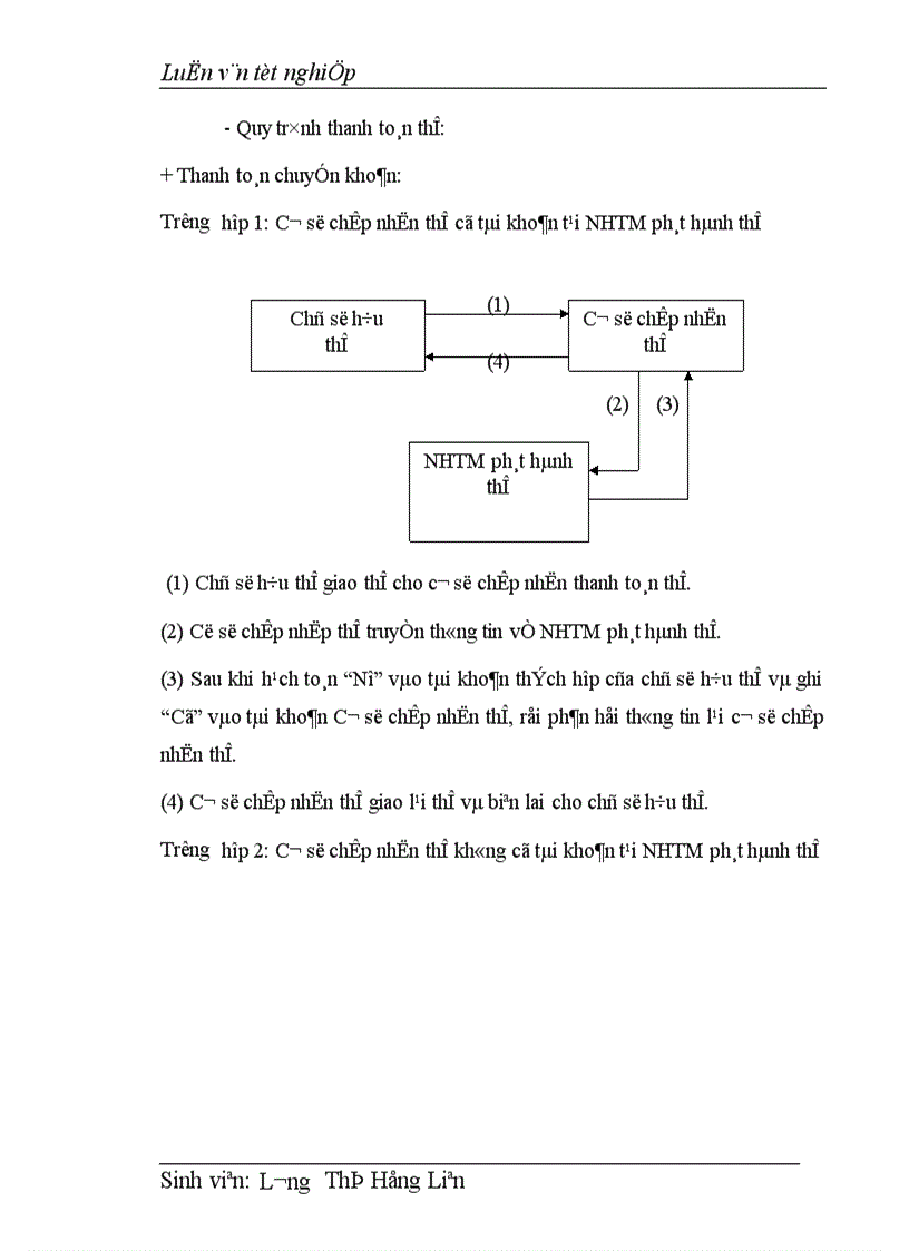 image for page Mở rộng hoạt động thanh toán không dùng tiền mặt tại Chi nhánh NHNo PTNT Thăng Long 1