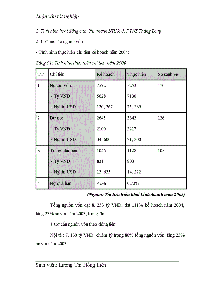 image for page Mở rộng hoạt động thanh toán không dùng tiền mặt tại Chi nhánh NHNo PTNT Thăng Long 1