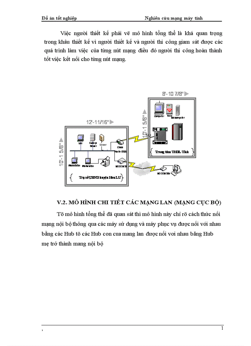 image for page Nghiên cứu mạng máy tính và lập khảo sát thiết kế hệ thống tin học