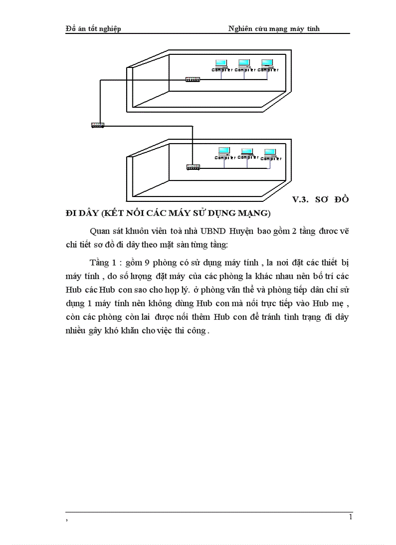 image for page Nghiên cứu mạng máy tính và lập khảo sát thiết kế hệ thống tin học