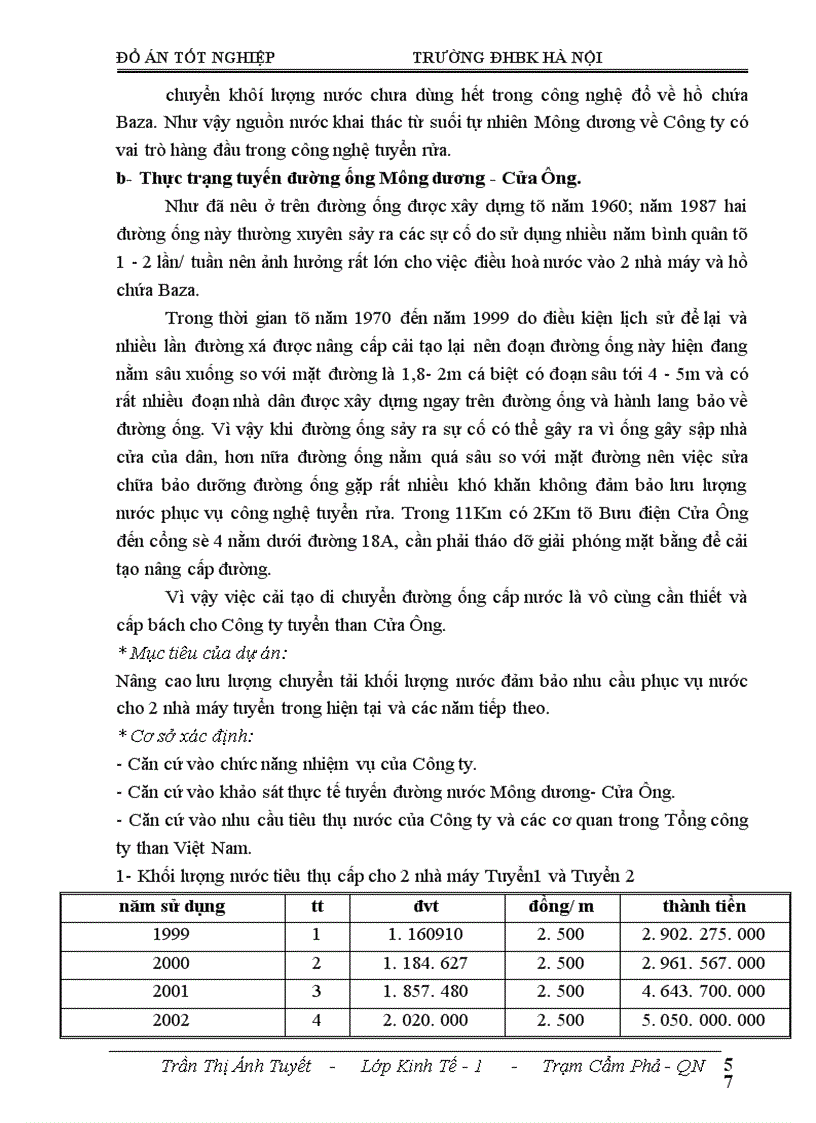 image for page Phân tích hiệu quả sản xuất kinh doanh và một số biện pháp nâng cao hiệu quả sản xuất kinh doanh của Công ty Tuyển than Cửa Ông 1