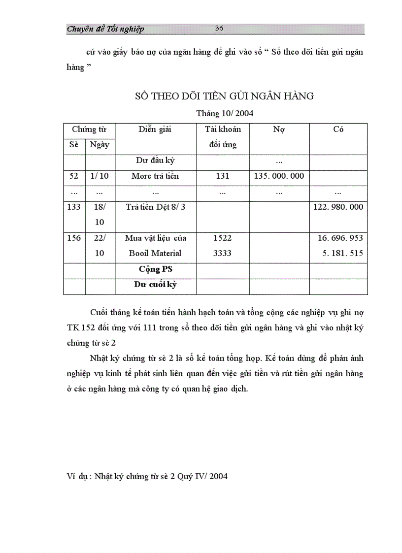 image for page Tổ chức công tác hạch toán nguyên vật liệu ở Công ty Cổ phần may Hồ Gươm 1