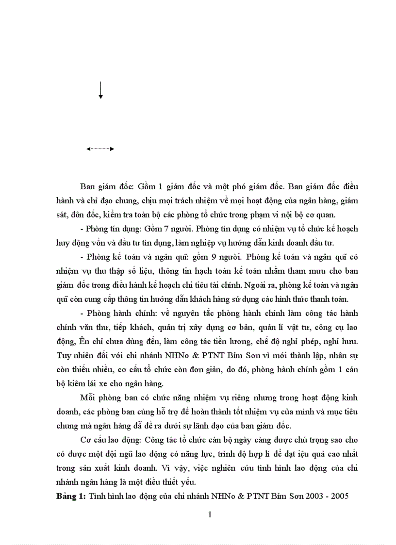 image for page Giải pháp phòng ngừa và hạn chế rủi ro trong hoạt động tín dụng của Ngân hàng nông nghiệp và phát triển nông thôn huyện Văn Giang