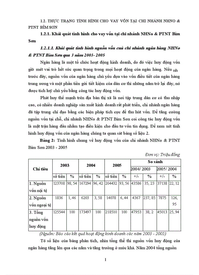 image for page Giải pháp phòng ngừa và hạn chế rủi ro trong hoạt động tín dụng của Ngân hàng nông nghiệp và phát triển nông thôn huyện Văn Giang