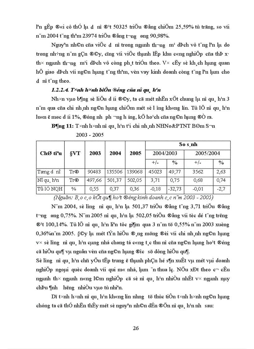 image for page Giải pháp phòng ngừa và hạn chế rủi ro trong hoạt động tín dụng của Ngân hàng nông nghiệp và phát triển nông thôn huyện Văn Giang