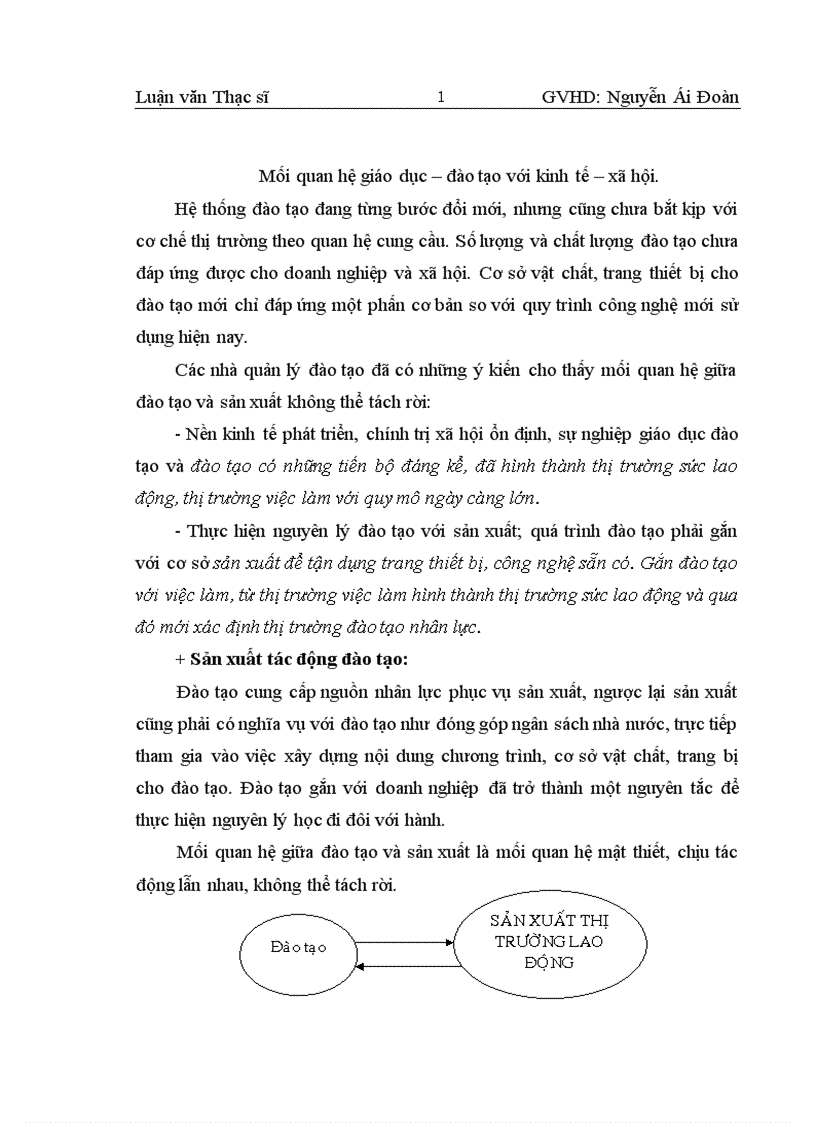 image for page Phân tích thực trạng công tác đào tạo nguồn nhân lực quản lý cho các DNVVN ở Thành phố Hồ Chí Minh 1