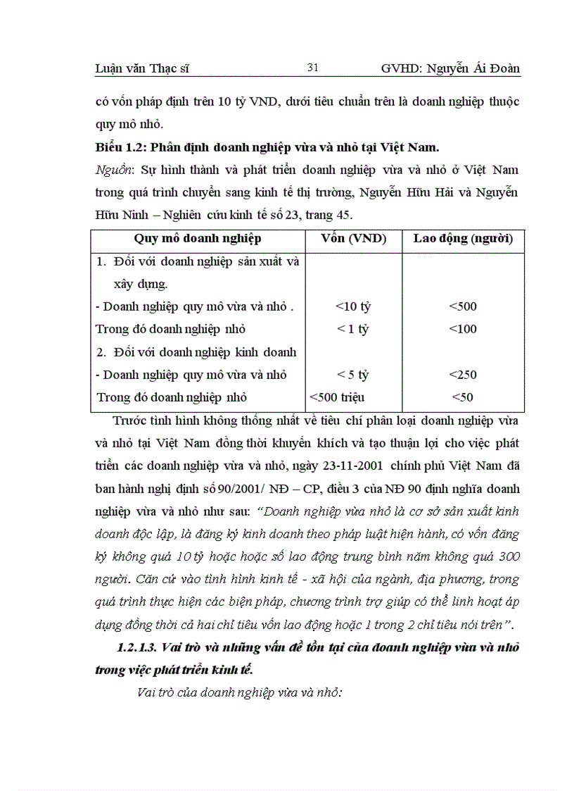 image for page Phân tích thực trạng công tác đào tạo nguồn nhân lực quản lý cho các DNVVN ở Thành phố Hồ Chí Minh 1