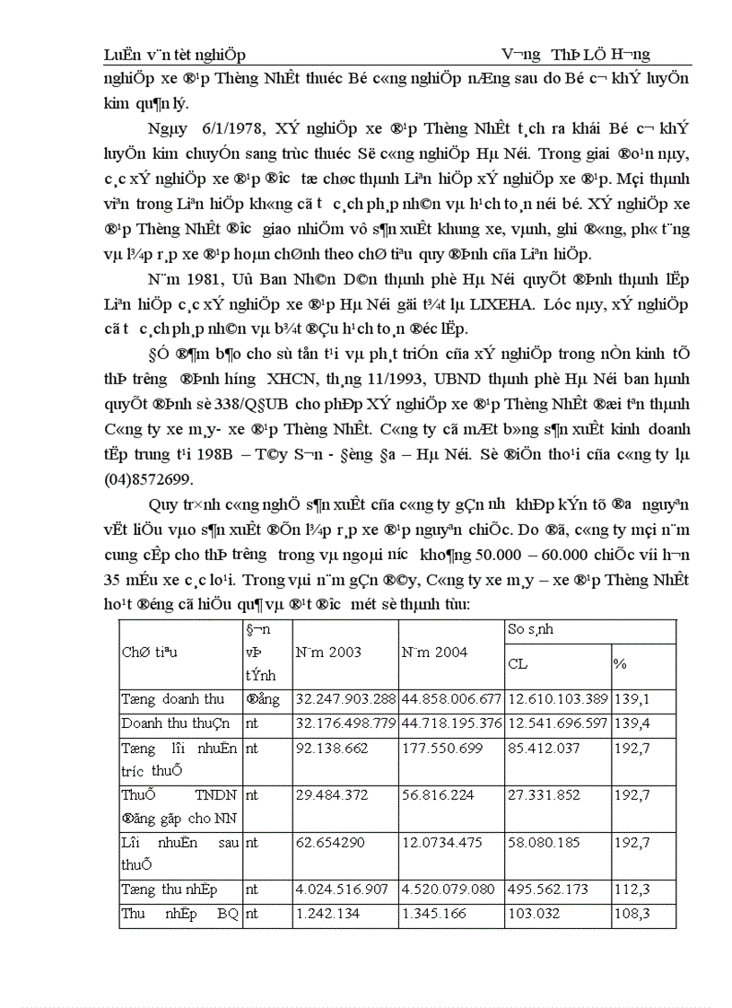 image for page Một số ý kiến đề xuất nhằm hoàn thiện công tác kế toán TSCĐ tại Công ty Xe máy xe đạp Thống Nhất 1