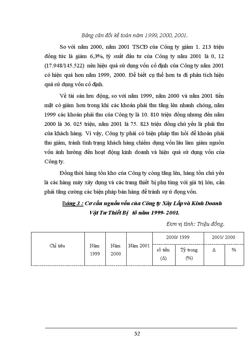 image for page Phân tích tài chính và các giải pháp nhằm tăng cường năng lực tài chính tại Công ty Công ty Xây Lắp và Kinh Doanh Vật Tư Thiết Bị 1