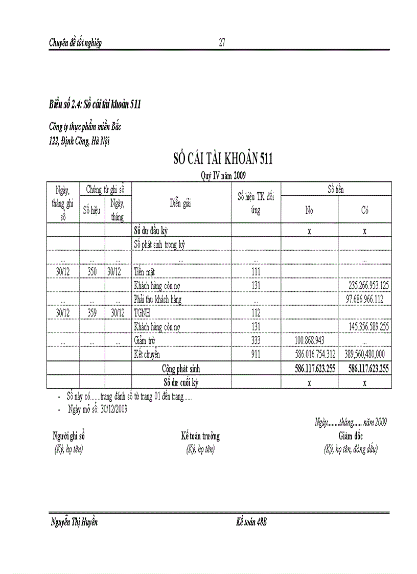 image for page Hoàn thiện kế toán doanh thu chi phí xác định kết quả kinh doanh tại công ty thực phẩm miền Bắc 1