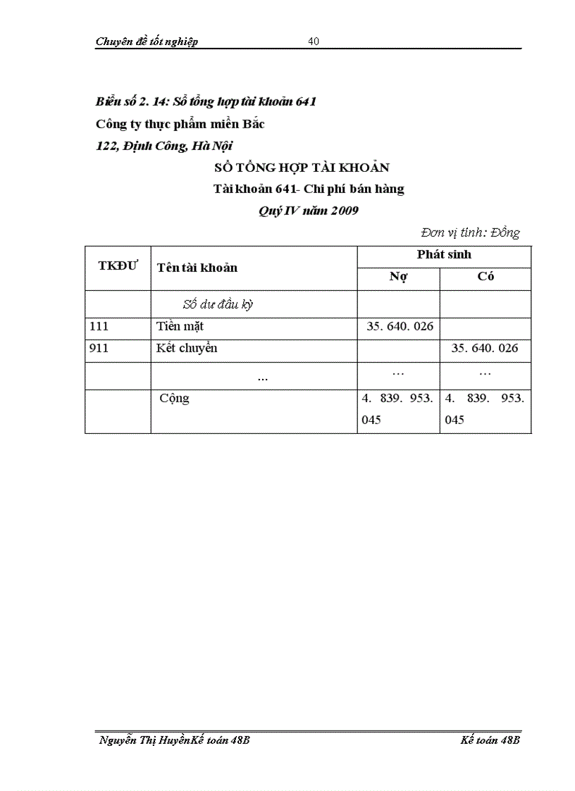 image for page Hoàn thiện kế toán doanh thu chi phí xác định kết quả kinh doanh tại công ty thực phẩm miền Bắc 1