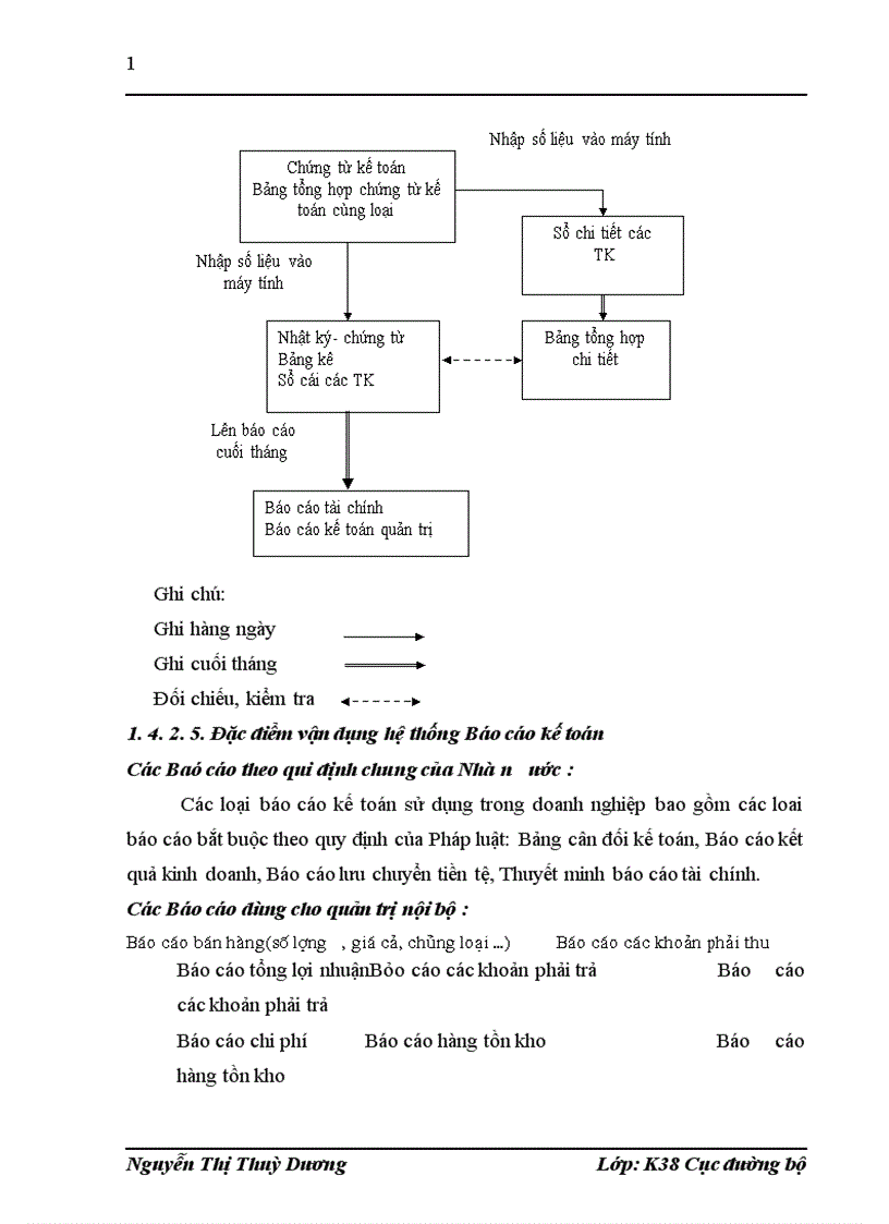 image for page Đặc điểm tổ chức hạch toán kế doanh thu chi phí xác định kết quả kinh doanh tại Công ty Cổ phần Dịch vụ Viễn thông Đông Đô