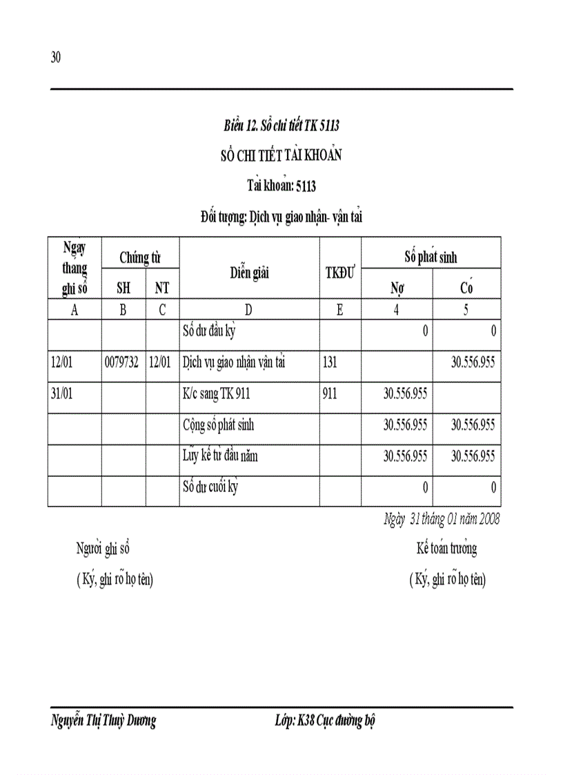 image for page Đặc điểm tổ chức hạch toán kế doanh thu chi phí xác định kết quả kinh doanh tại Công ty Cổ phần Dịch vụ Viễn thông Đông Đô