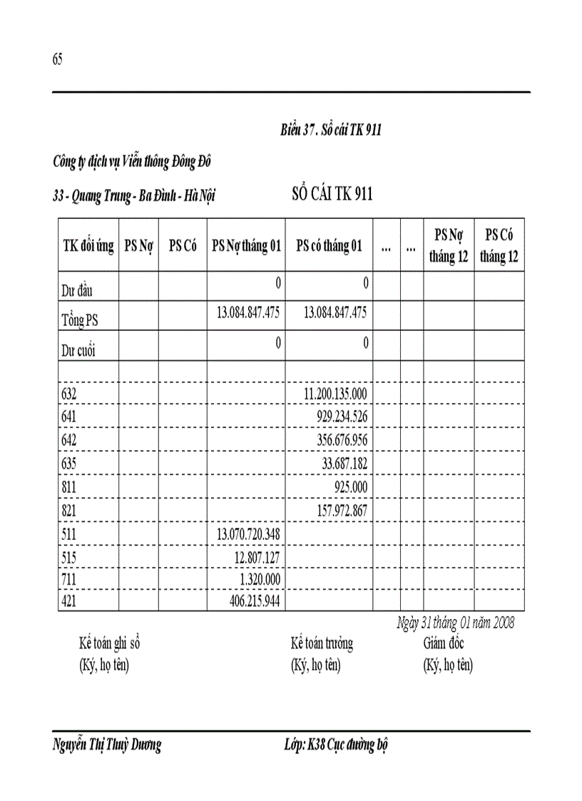 image for page Đặc điểm tổ chức hạch toán kế doanh thu chi phí xác định kết quả kinh doanh tại Công ty Cổ phần Dịch vụ Viễn thông Đông Đô