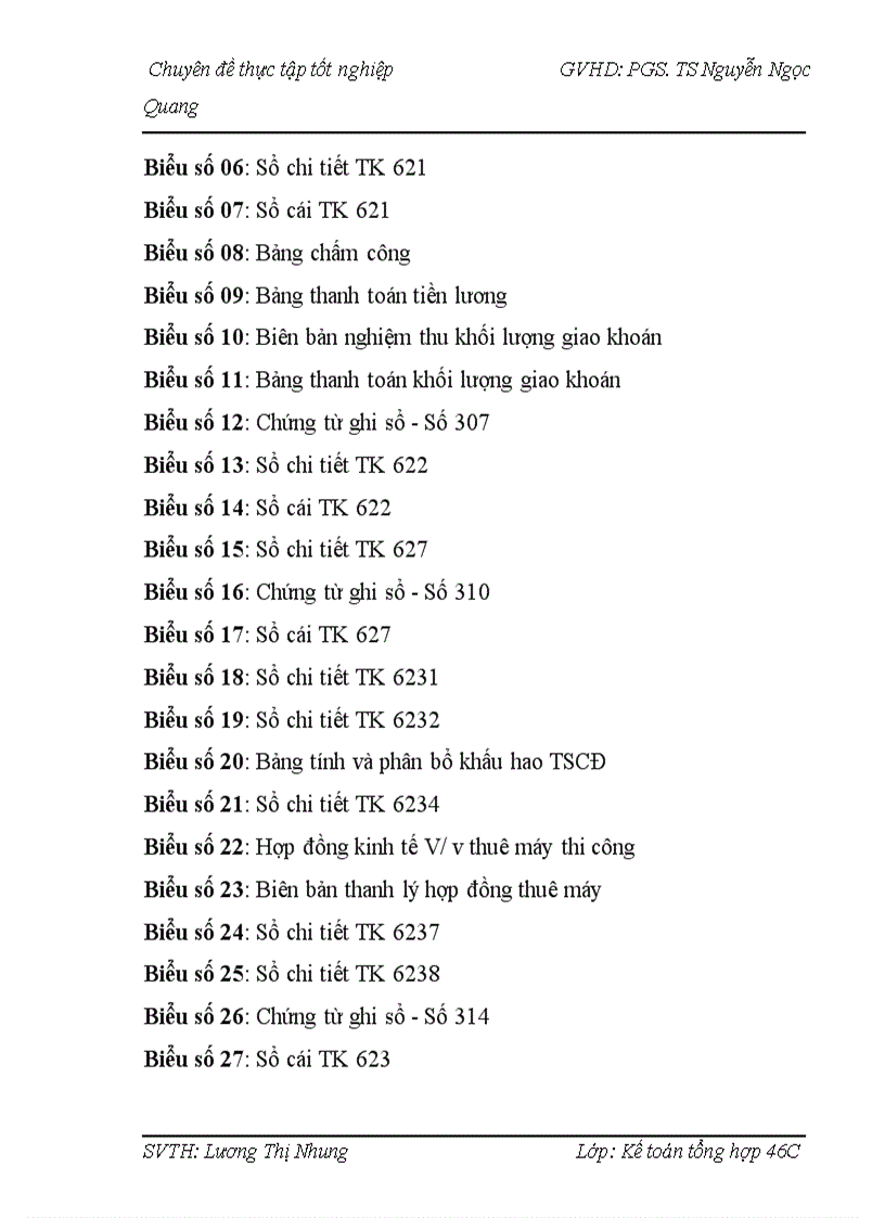 image for page Hoàn thiện kế toán chi phí sản xuất và tính giá thành sản phẩm xây lắp tại Công ty cổ phần hạ tầng kỹ thuật Sông Hồng 1