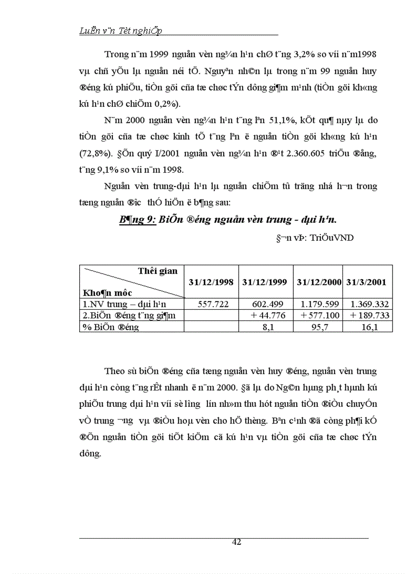 image for page Giải pháp về tính cân đối giữa huy động nguồn và sử dụng nguồn vốn nhằm đảm bảo hiệu quả kinh doanh tại Ngân hàng nông nghiệp và phát triển nông thôn Hà Nội 1