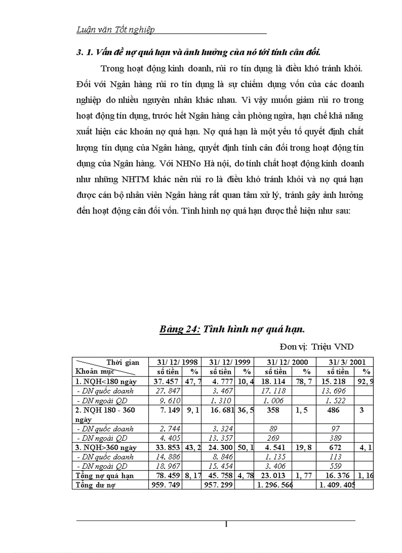 image for page Giải pháp về tính cân đối giữa huy động nguồn và sử dụng nguồn vốn nhằm đảm bảo hiệu quả kinh doanh tại Ngân hàng nông nghiệp và phát triển nông thôn Hà Nội 1