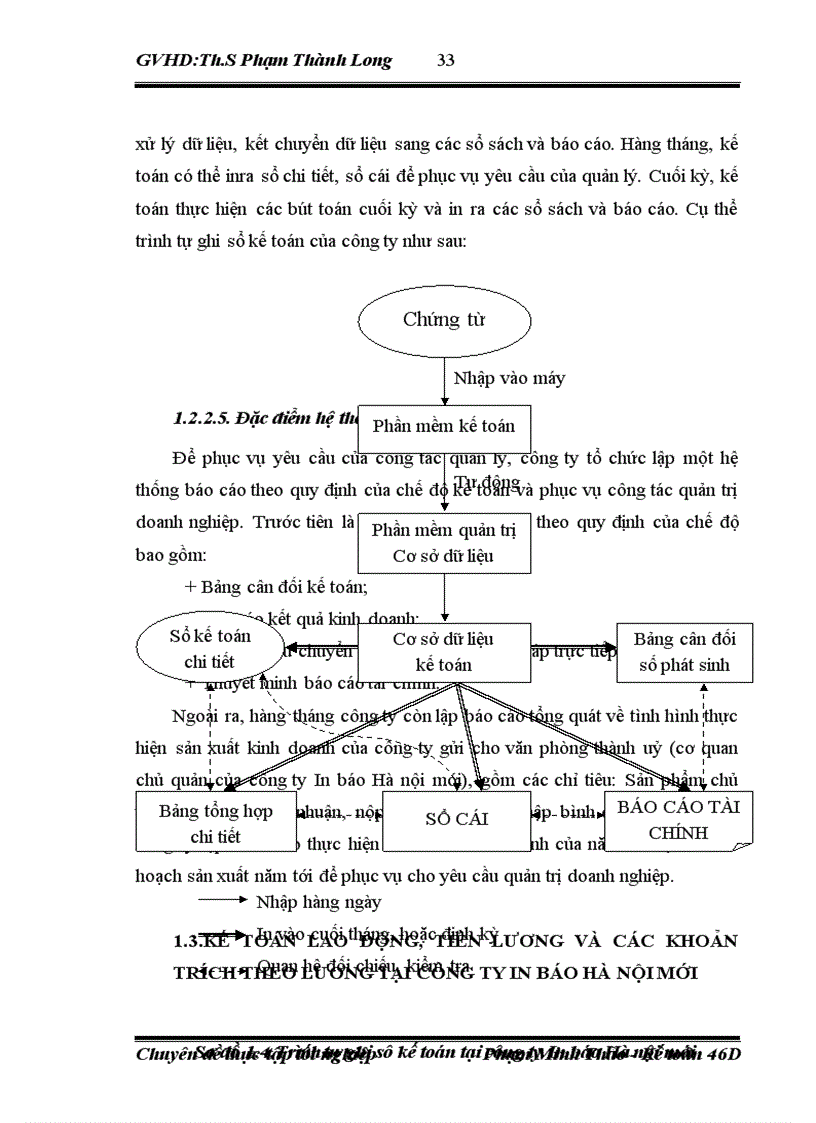 image for page Hoàn thiện kế toán tiền lương và các khoản trích theo lương tại Công ty in báo Hà Nội Mới 1