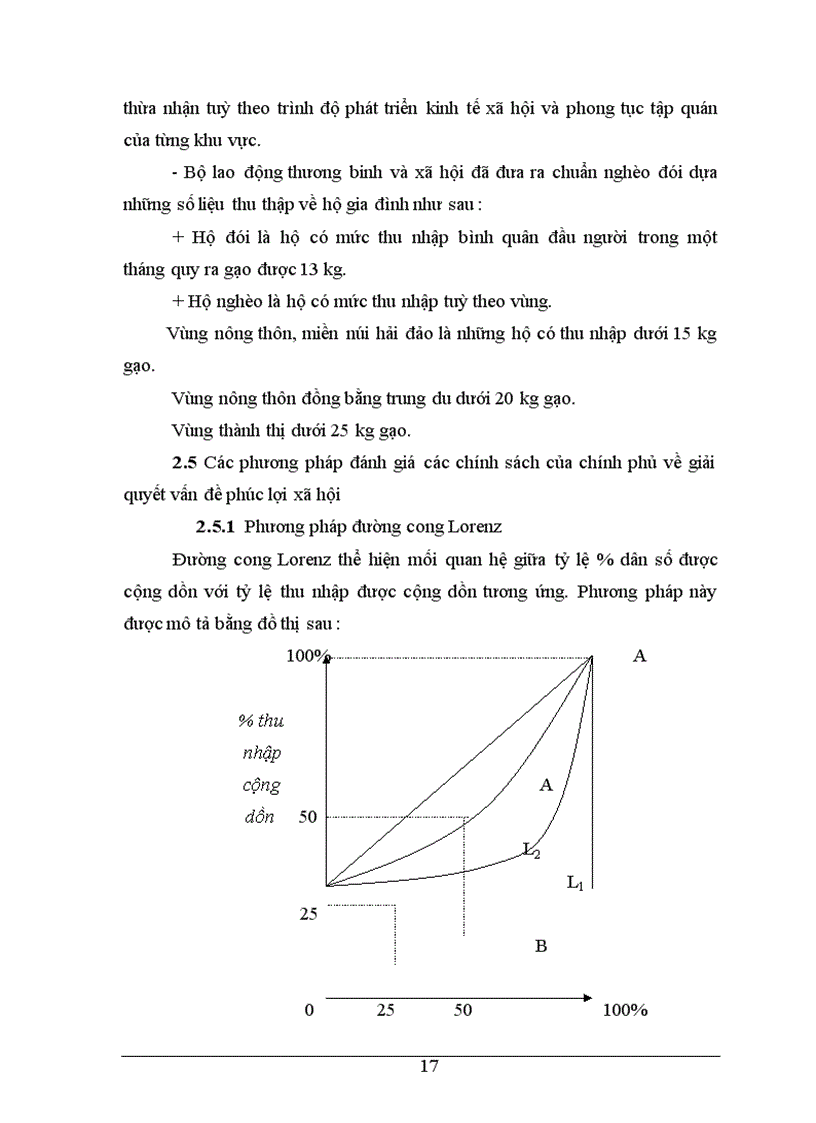 image for page Chính sách xoá đói giảm nghèo cho đồng bào các dân tộc thiểu số thực trạng và giải pháp 1