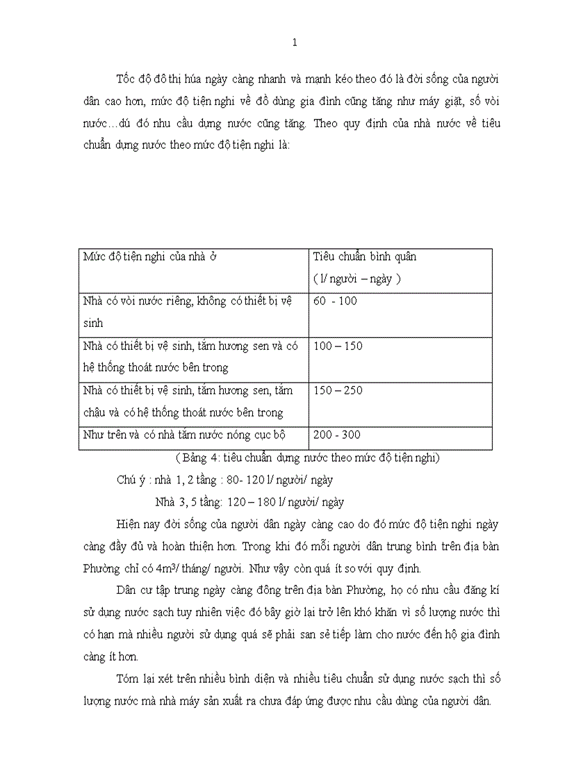image for page Thực trạng và giải pháp cho vấn đề cấp nước sạch trên địa bàn Phường Lĩnh Nam Quận Hoàng Mai Hà Nội