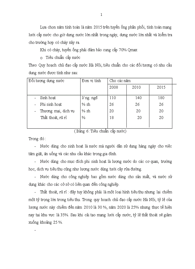 image for page Thực trạng và giải pháp cho vấn đề cấp nước sạch trên địa bàn Phường Lĩnh Nam Quận Hoàng Mai Hà Nội