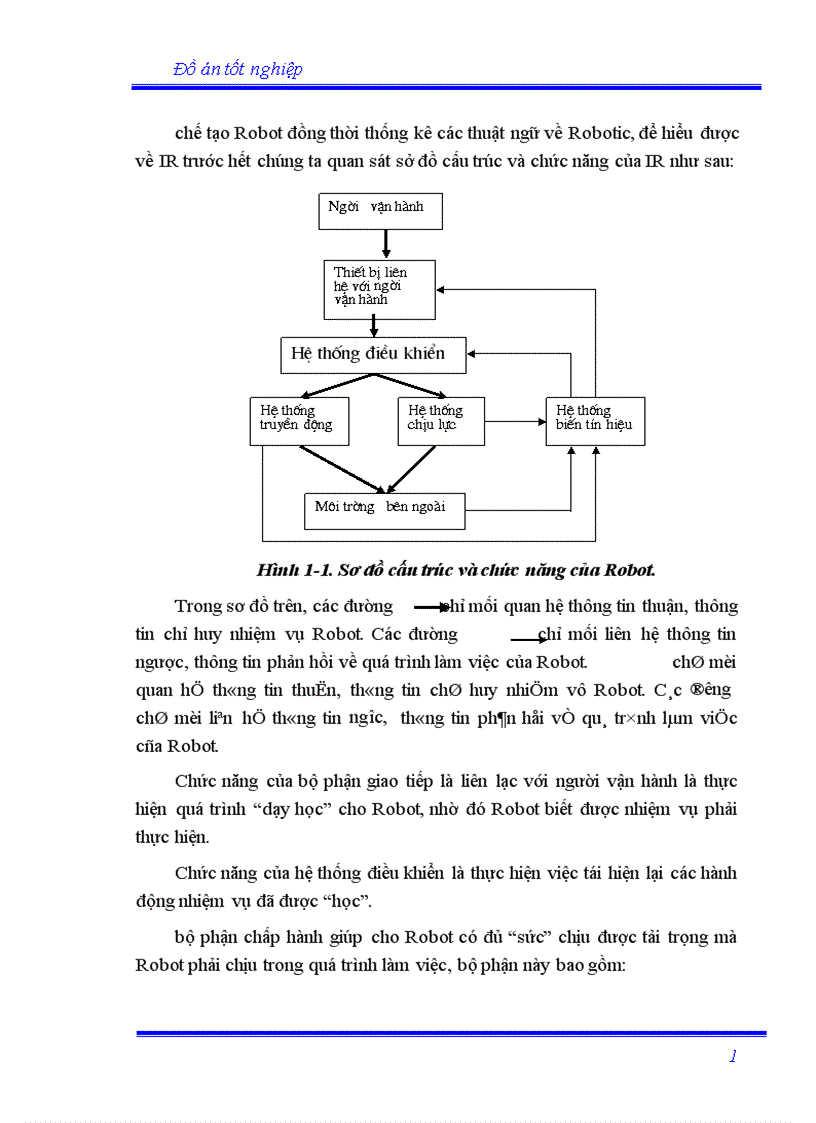 image for page Sử dụng PLC điều khiển vị trí và hành trình trong robot cấp phôi tự động 1