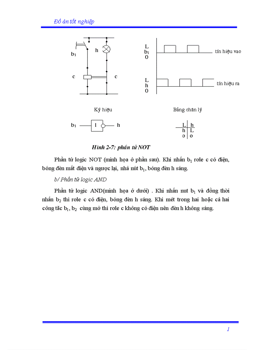 image for page Sử dụng PLC điều khiển vị trí và hành trình trong robot cấp phôi tự động 1